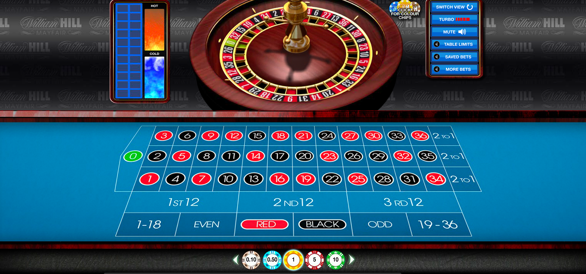 William Hill 20p Roulette